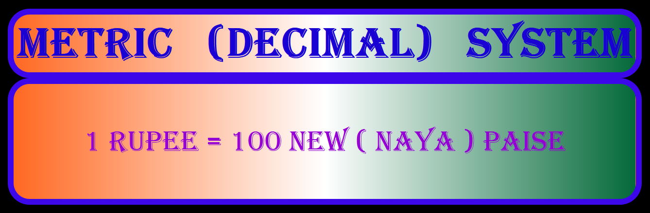 Metric (Decimal) System